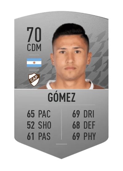 Iván Gómez Common 70 OVR