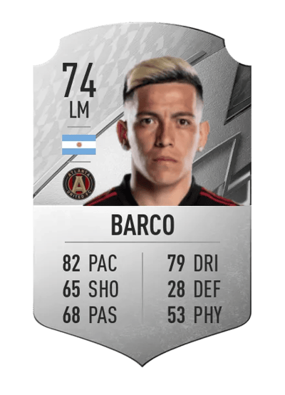 Ezequiel Barco Rare 74 OVR