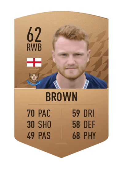 James Brown Common 62 OVR
