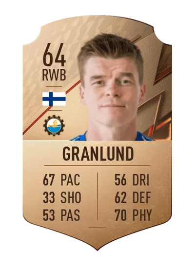 Albin Granlund Rare 64 OVR