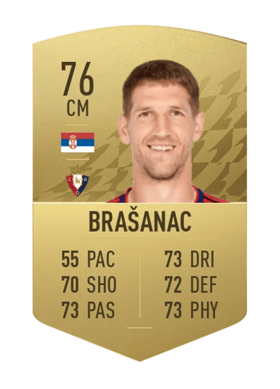 Darko Brašanac Common 76 OVR