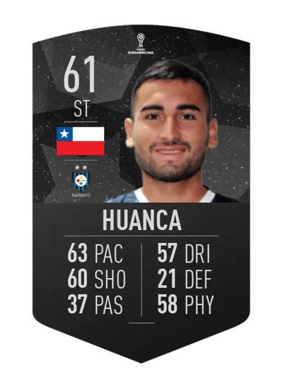 César Huanca CONMEBOL SUDAMERICANA 61 OVR