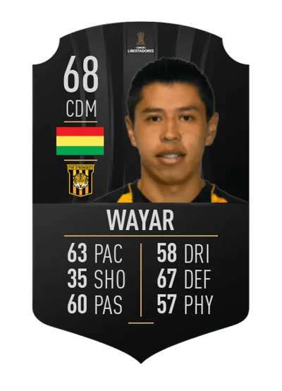Diego Wayar CONMEBOL LIBERTADORES 68 OVR