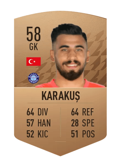 Vedat Karakuş Common 58 OVR