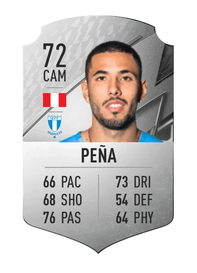 Sergio Peña Rare 72 OVR