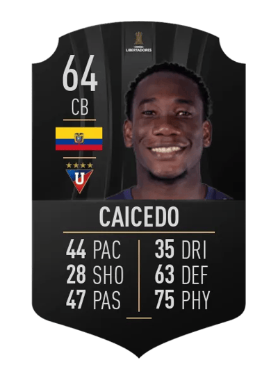 Luis Caicedo CONMEBOL LIBERTADORES 64 OVR