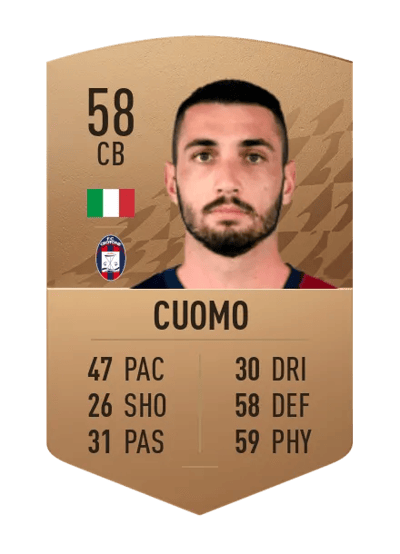 Giuseppe Cuomo Common 58 OVR