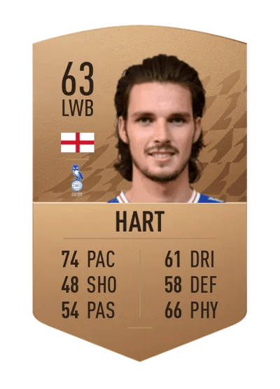 Sam Hart Common 63 OVR