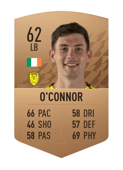 Thomas O'Connor Common 62 OVR