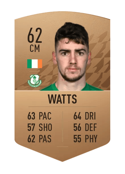 Dylan Watts Common 62 OVR