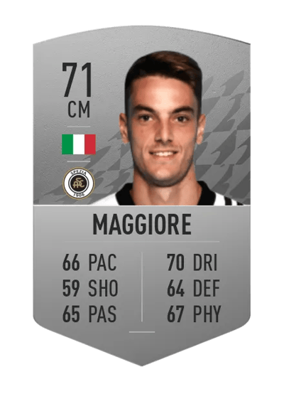 Giulio Maggiore Common 71 OVR