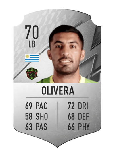 Maximiliano Olivera Rare 70 OVR