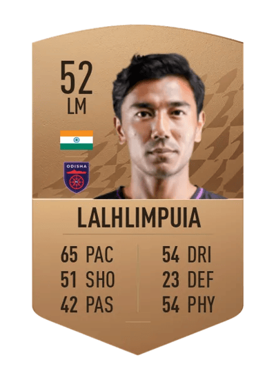 Daniel Lalhlimpuia Common 52 OVR