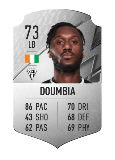 Souleyman Doumbia Rare 73 OVR