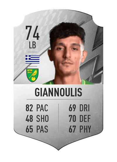 Dimitris Giannoulis Rare 74 OVR