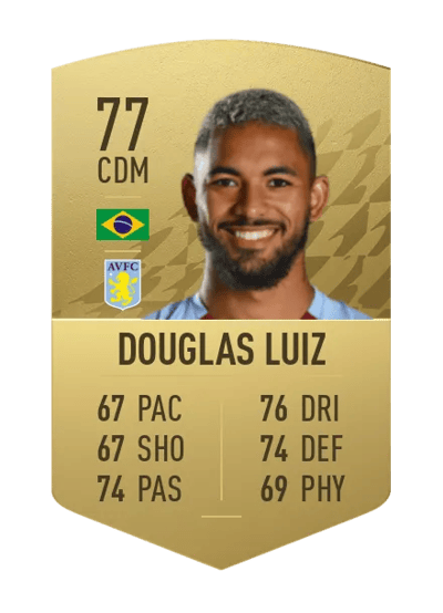 Douglas Luiz Common 77 OVR