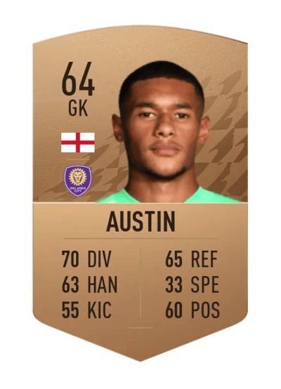 Brandon Austin Common 64 OVR