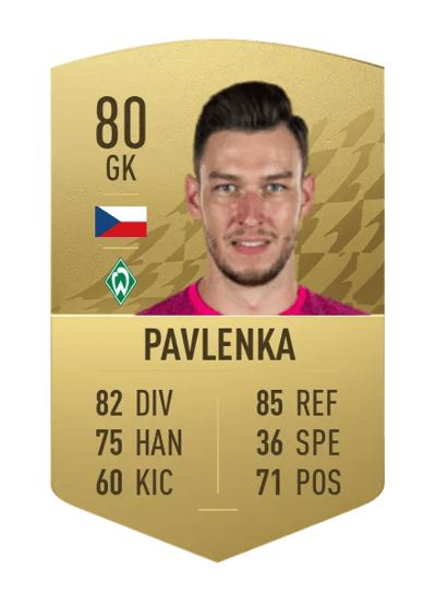 Jiří Pavlenka Common 80 OVR