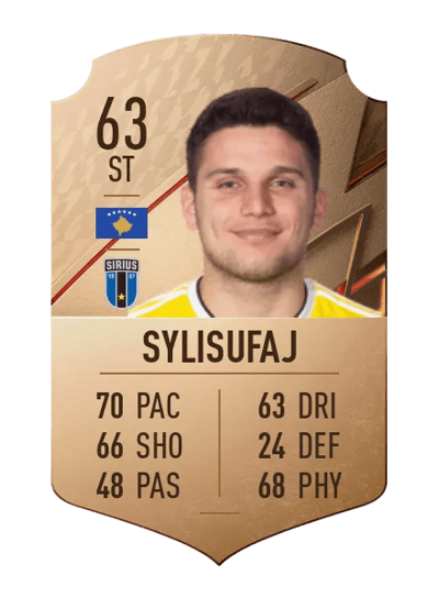 Edi Sylisufaj Rare 63 OVR