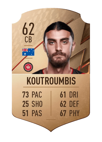 Johnny Koutroumbis Rare 62 OVR