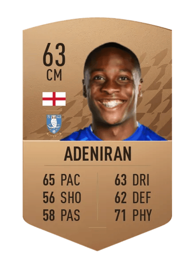 Dennis Adeniran Common 63 OVR