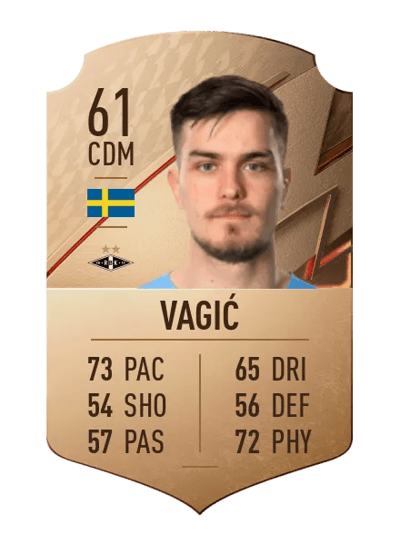 Pavle Vagić Rare 61 OVR