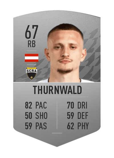 Manuel Thurnwald Common 67 OVR