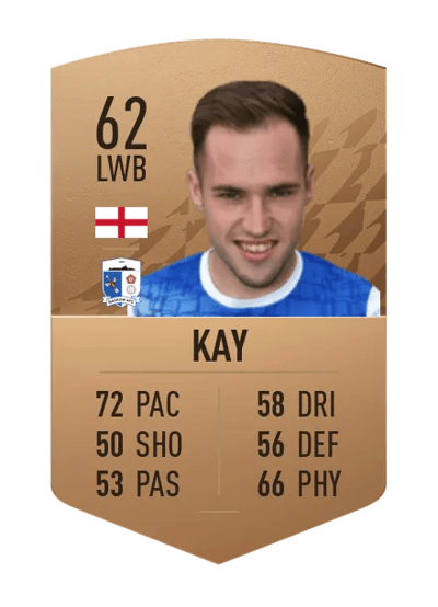 Josh Kay Common 62 OVR