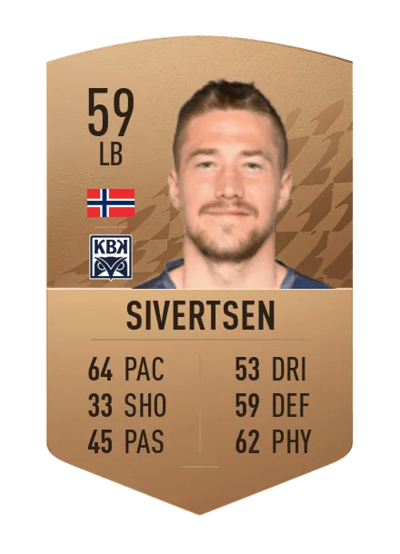 Erlend Sivertsen Common 59 OVR