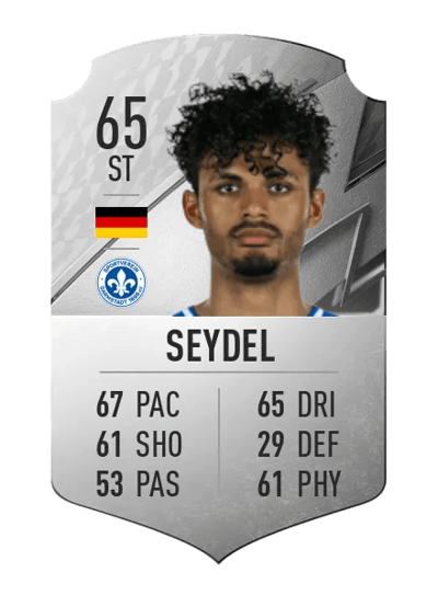 Aaron Seydel Rare 65 OVR