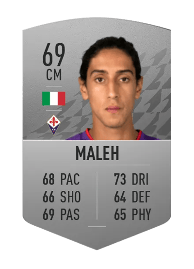 Youssef Maleh Common 69 OVR