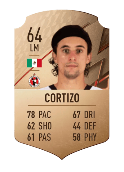 Jordi Cortizo Rare 64 OVR