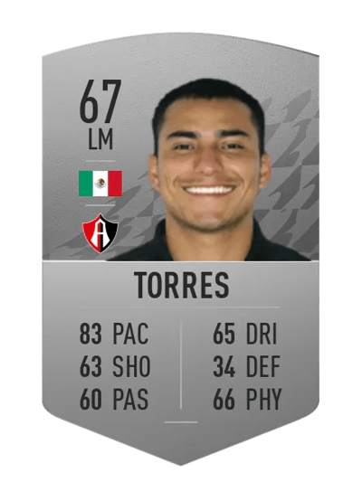 Jairo Torres Common 67 OVR