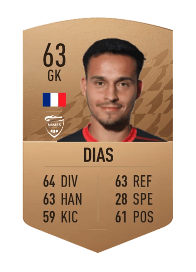 Lucas Dias Common 63 OVR