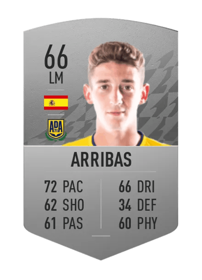 Arribas Common 66 OVR