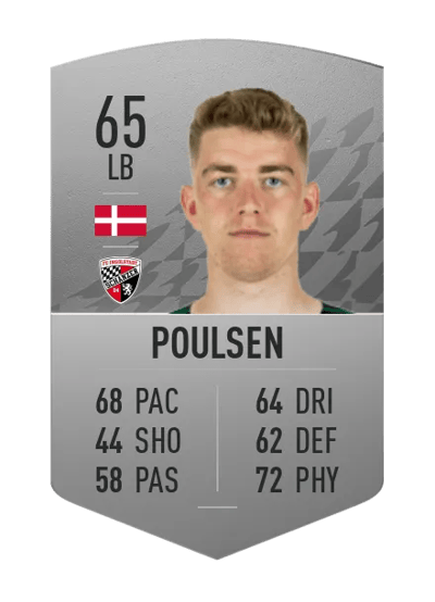 Andreas Poulsen Common 65 OVR