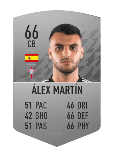 Álex Martín Common 66 OVR