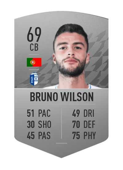Bruno Wilson Common 69 OVR