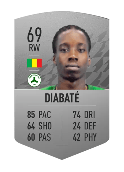 Fousseni Diabaté Common 69 OVR