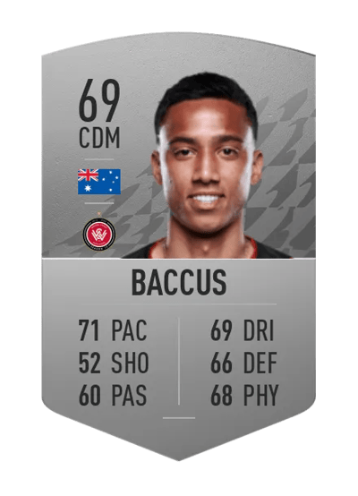 Keanu Baccus Common 69 OVR