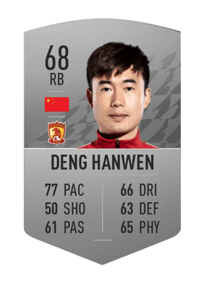 Deng Hanwen Common 68 OVR