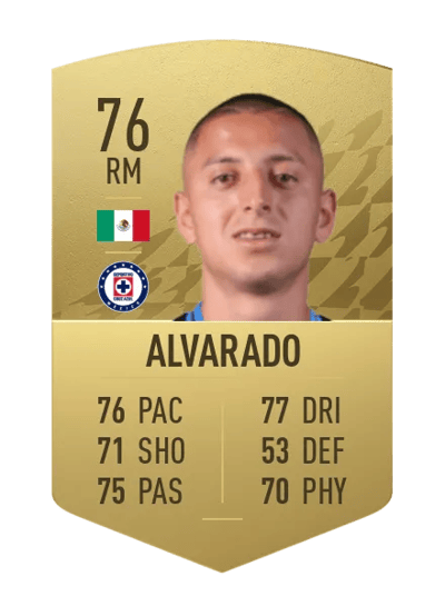 Roberto Alvarado Common 76 OVR