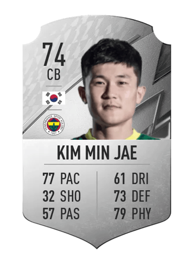 Kim Min Jae Rare 74 OVR