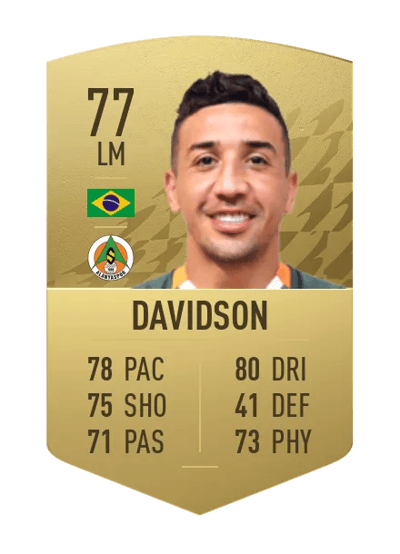 Davidson Common 77 OVR