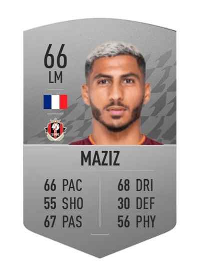 Youssef Maziz Common 66 OVR
