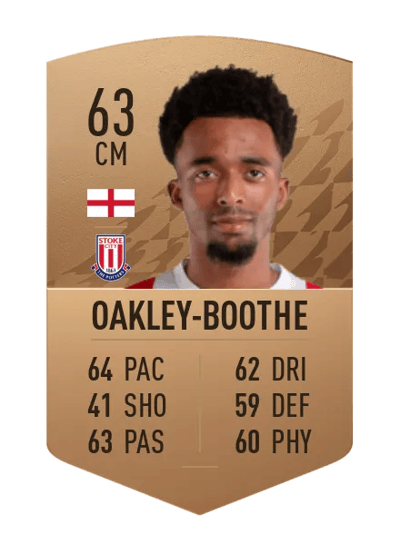Tashan Oakley-Boothe Common 63 OVR