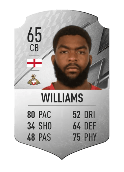 Ro-Shaun Williams Rare 65 OVR