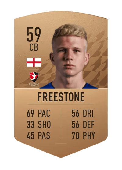 Lewis Freestone Common 59 OVR