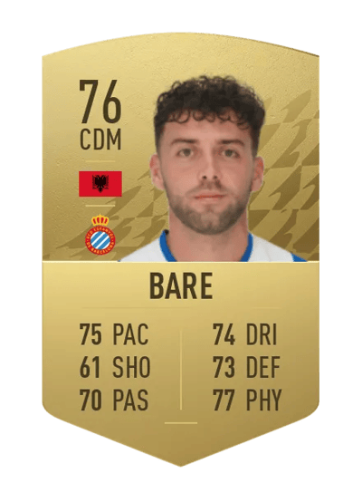 Keidi Bare Common 76 OVR