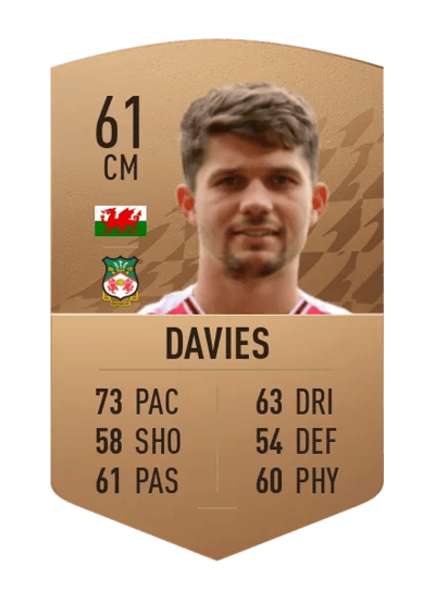 Jordan Davies Common 61 OVR